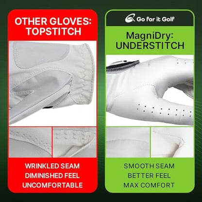 MagniDry Men’s Left-Hand Cabretta Golf Glove – 2-Pack – M/L – image 2