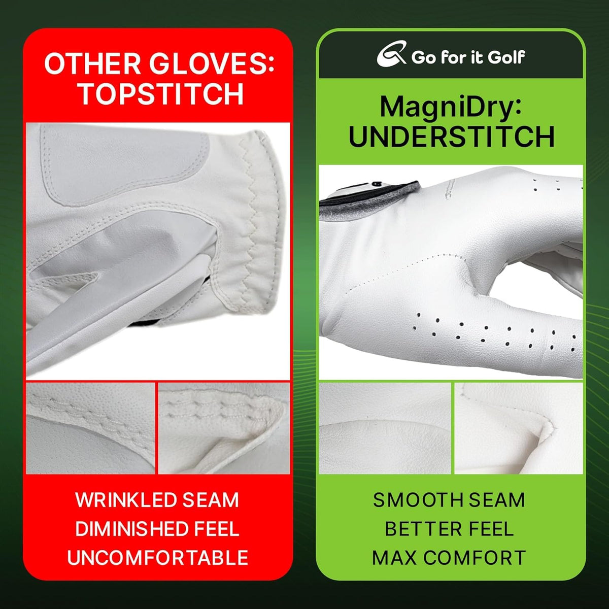 MagniDry Men’s Left-Hand Cabretta Golf Glove – 2-Pack – S – image 6