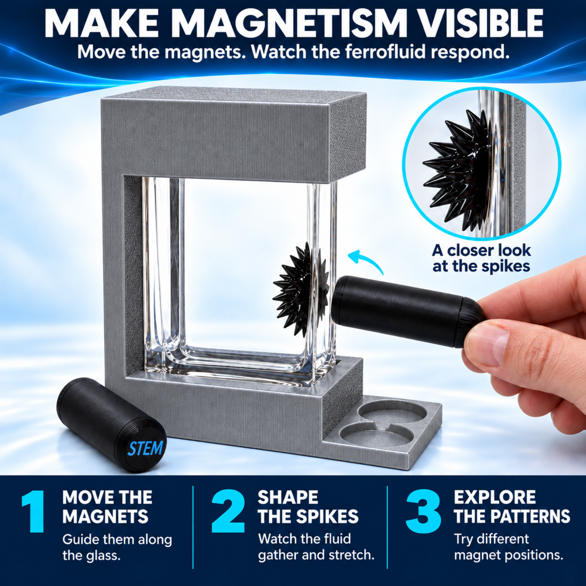 Using the magnetic wands to shape ferrofluid inside the display